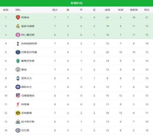 曼城与,同遇降级风,安帅率队共,半岛体育,半岛体育平台,半岛体育官网