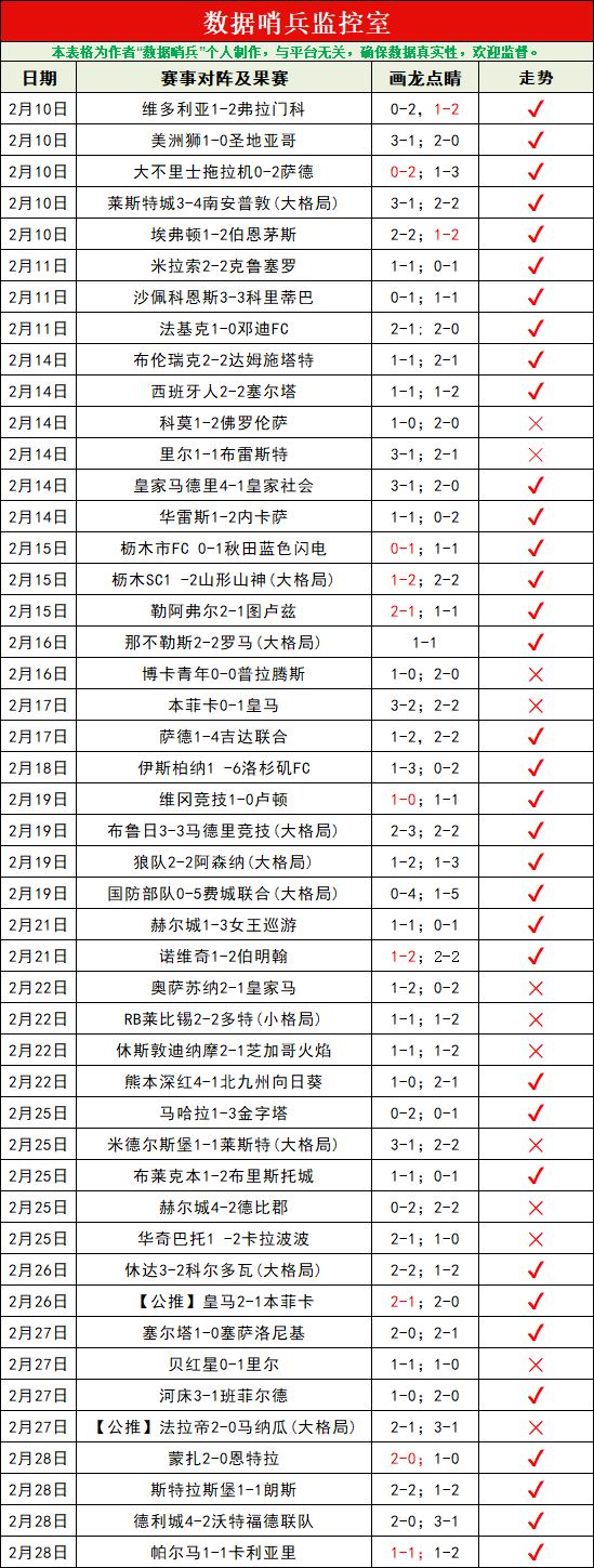 亚冬会启幕,奏响,亚洲之光,半岛体育,半岛体育平台,半岛体育官网