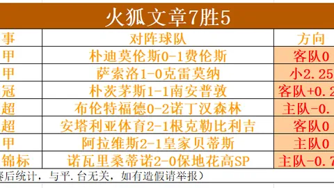 5胜3败！篮网能否在绿军狂潮中稳住阵脚？